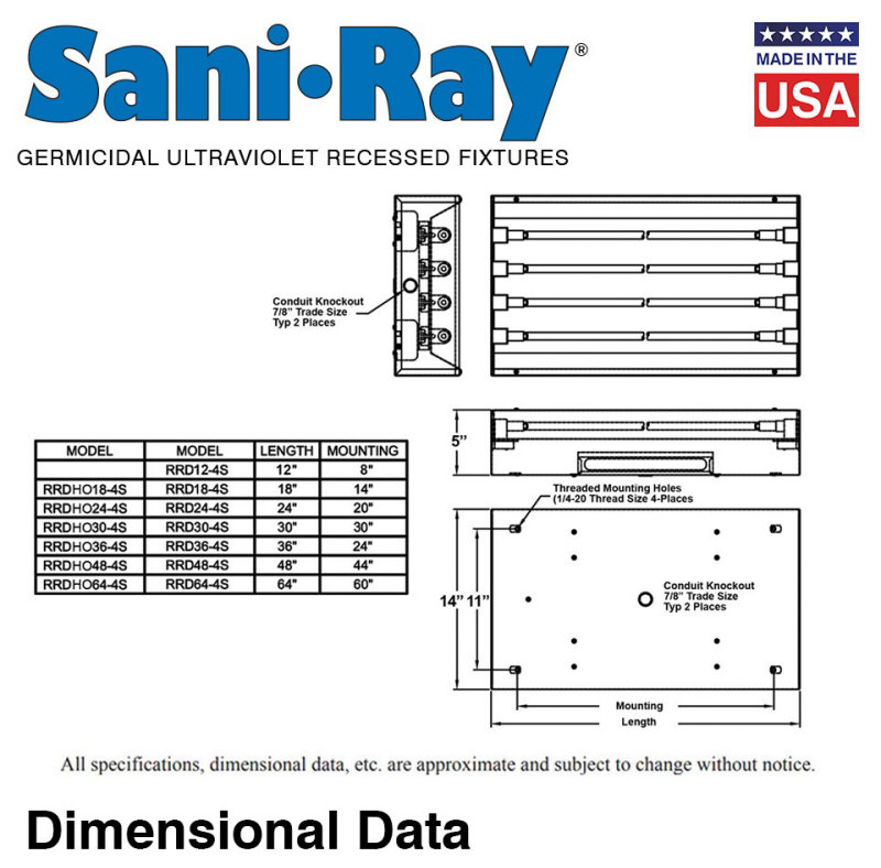 Atlantic UV SaniRay Quad Lamp Units Dimensional Data